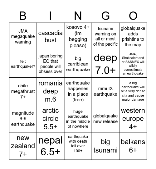 2026 earthquake bingo Card
