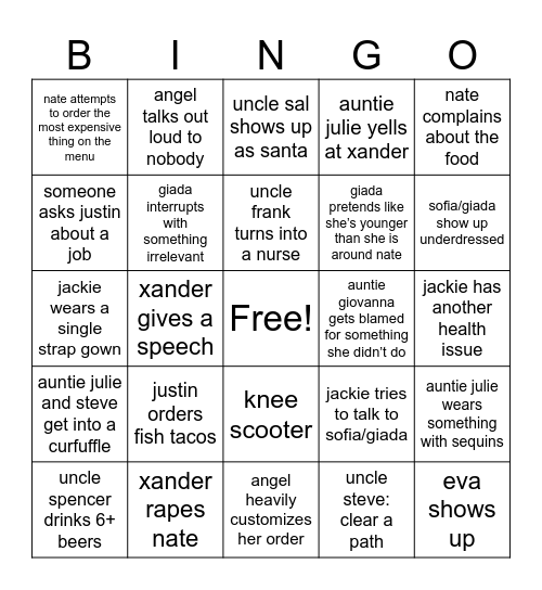 grandpa’s birthday Bingo Card
