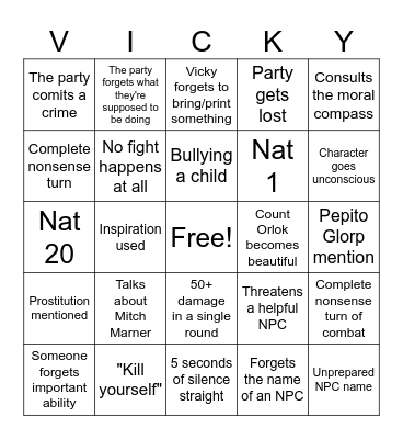 DnD Bingo Card