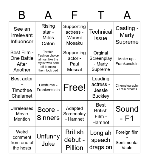 2026 BAFTAs Bingo Card