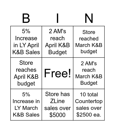 Manager K&B Bingo Card