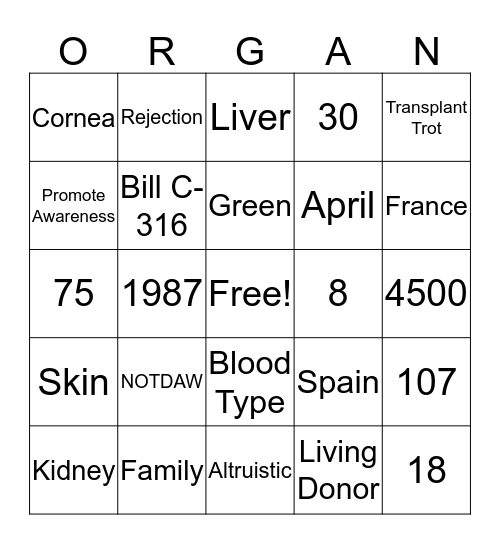 Canadian Transplant Association Bingo Card