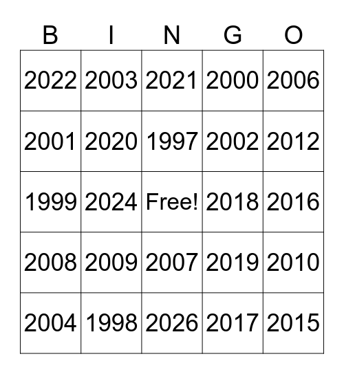 Syma's Birthday Bingo Card