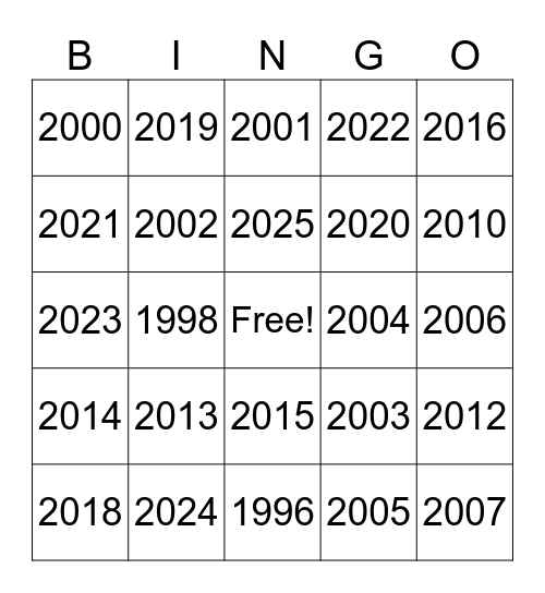 Syma's Birthday Bingo Card