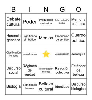Caso: Sidney Sweeney Bingo Card