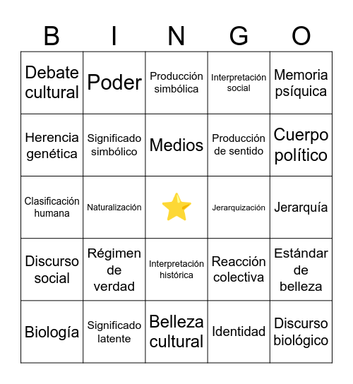 Caso: Sidney Sweeney Bingo Card