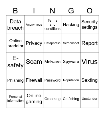 Cyber Safety Bingo Card