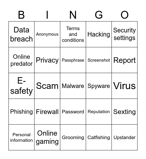 Cyber Safety Bingo Card