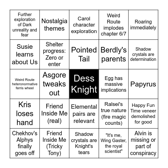 early chapter 5 Bingo Card