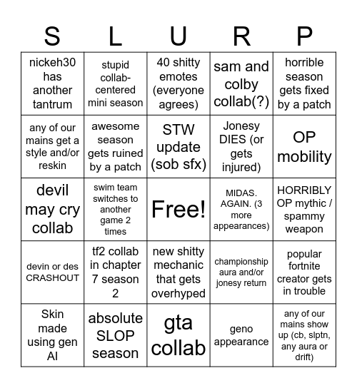 Titanic Swim Team 2026 bingo card Bingo Card