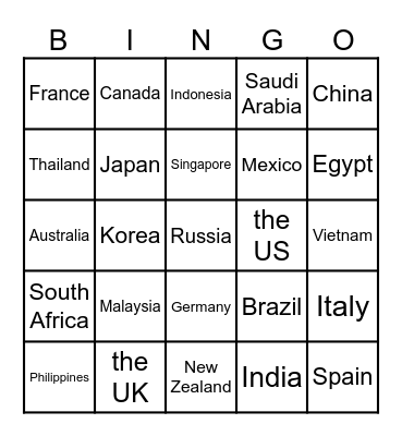 Countries BINGO! Bingo Card