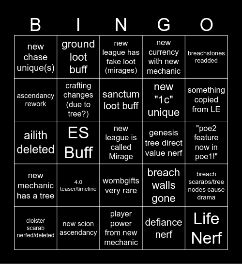 Poe1 3.28 Predictions Bingo Card