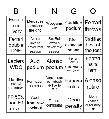 F1 2026 Bingo Card