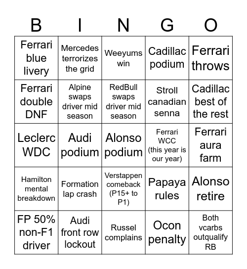 F1 2026 Bingo Card