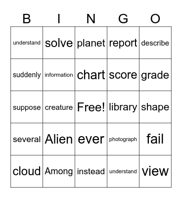 The Report Bingo Card