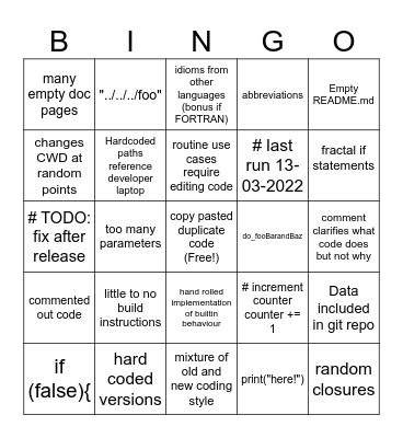 Code equivalent of nuclear waste Bingo Card