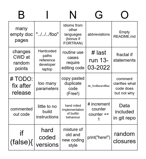Code equivalent of nuclear waste Bingo Card