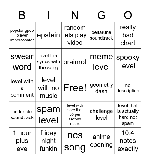 gpop io recent tab Bingo Card