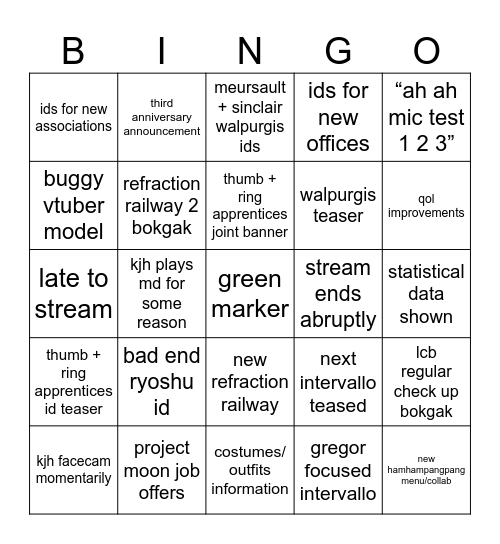 limbus february roadmap Bingo Card
