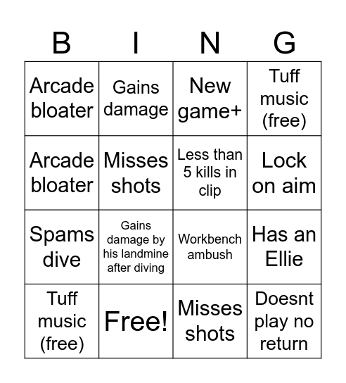 TLOU Content Creator Bingo Card