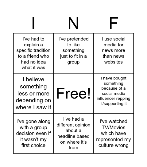 Influences Bingo Card