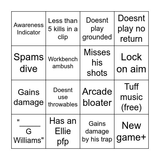 TLOU Content Creator Bingo Card
