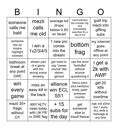 Forfeit Bingo (50 gift subs to byfield) Bingo Card