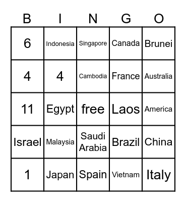 Countries Bingo Card