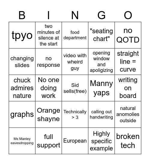 AP Macro bingo Card