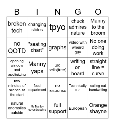 AP Macro bingo Card
