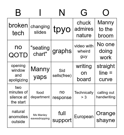 AP Macro bingo Card
