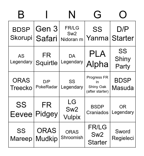 Shunt Bingo Card