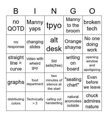 AP Macro bingo Card