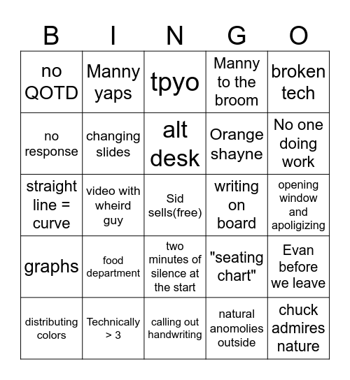 AP Macro bingo Card