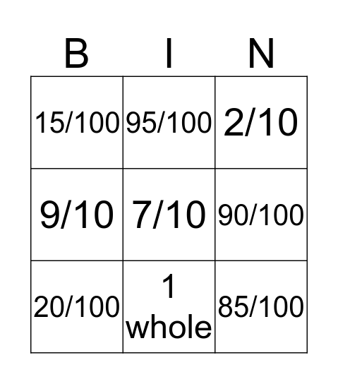 Hundredth and Tenths  Bingo Card