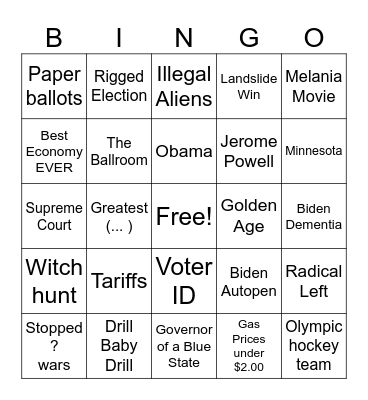 Watching the SOTU February 24, 2026 Bingo Card