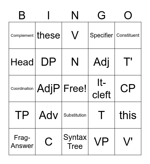 Syntax Bingo Card