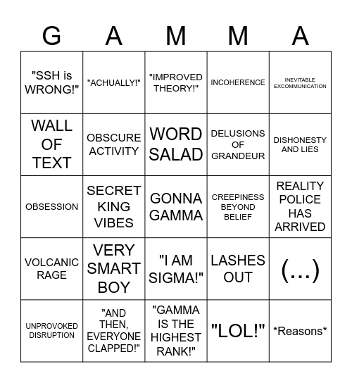 SSH BINGO Card