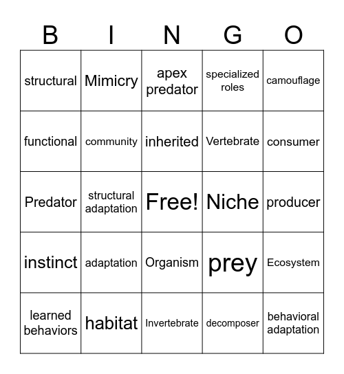 Structures and Functions Bingo Card