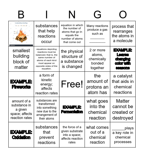 Chemical Reaction Bingo Card