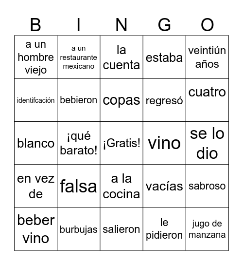 La mesera y la ID falsa Bingo Card