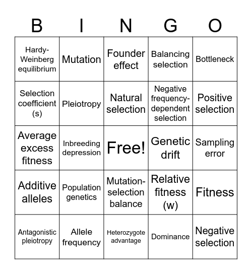 Drift and Selection Bingo Card
