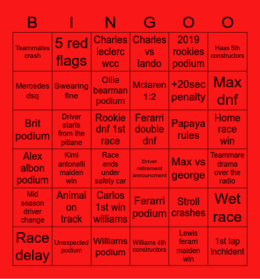 F1 2026 season Bingo Card