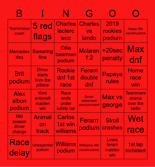 F1 2026 season Bingo Card