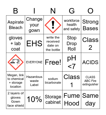 LAB SAFETY BINGO 2026 Bingo Card