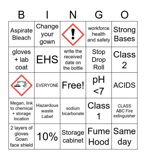 LAB SAFETY BINGO 2026 Bingo Card