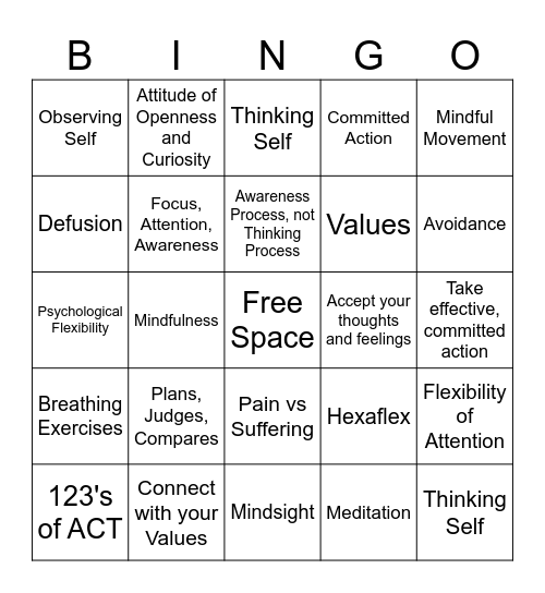 Intro to ACT Bingo Card