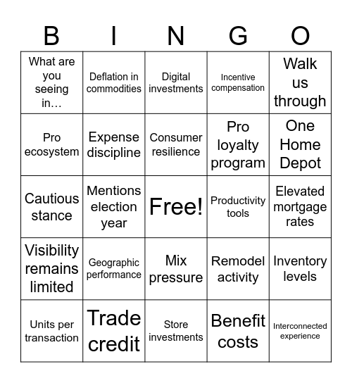 Earnings Fun Bingo Card