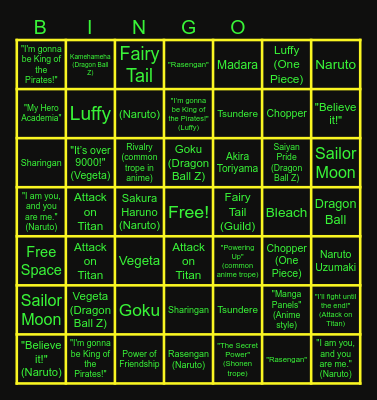 Anime Bingo Card