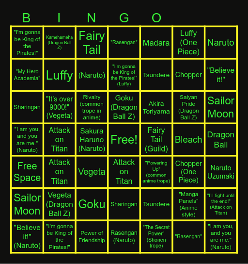 Anime Bingo Card